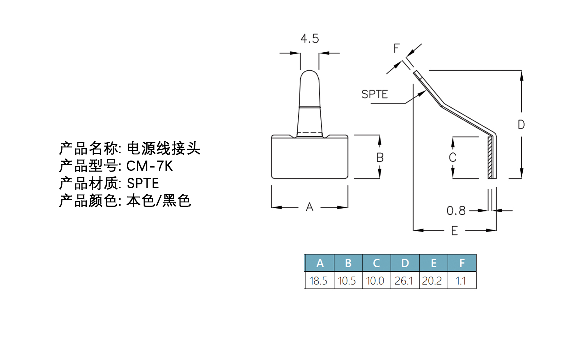 配线器材 电源线接头 CM-7K